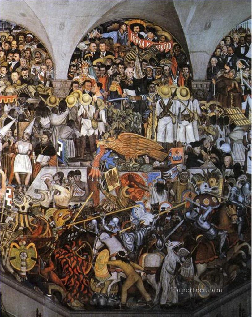 メキシコの歴史 1935 ディエゴ・リベラ油絵